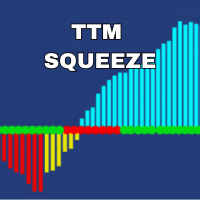TTM Squeeze Pro Adaptive Momentum Breakout Tool