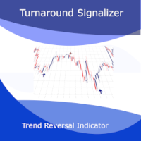 Turnaround Signalizer