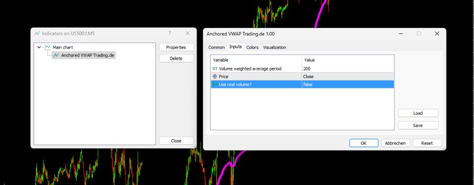 Capture d'écran #2 Anchored VWAP by TradingDE