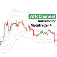 ATR Channel Indicator MT4