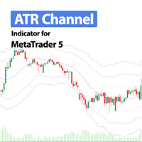 ATR Channel Indicator MT5