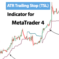 ATR Trailing Stop TSL Indicator MT4