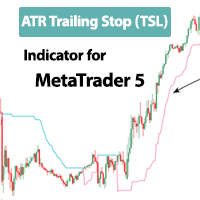 ATR Trailing Stop TSL Indicator MT5