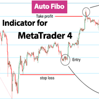 Auto Fibo Indicator MT4