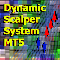 Dynamic Scalper System MT5