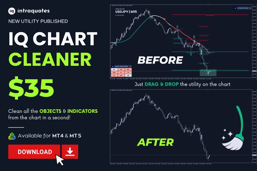 Screenshot #2 IQ Chart Cleaner MT5