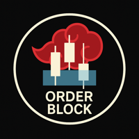 Orderblock alerts