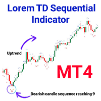 TD Sequential Indicator for MT4