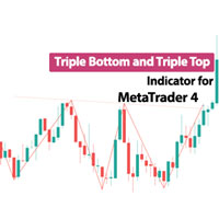 Triple Bottom and Triple Top Indicator MT4