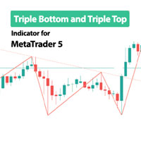 Triple Bottom and Triple Top Indicator MT5