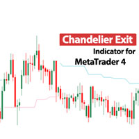 Chandelier Exit Indicator MT4