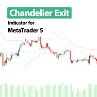 Chandelier Exit Indicator MT5