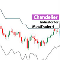 Chandelier Indicator MT4
