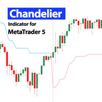 Chandelier Indicator MT5