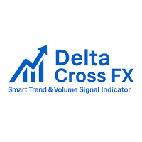 DeltaCross FX