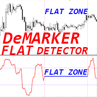 DeMarker Flat Detector mq