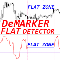 DeMarker Flat Detector mq