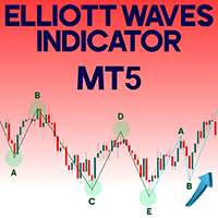 Elliott Waves Indicator MT5