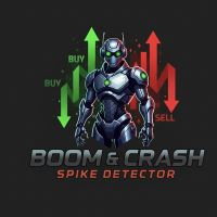 Golden Boom And Crash EA MT5