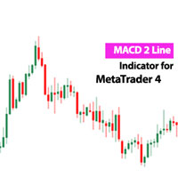 MACD Two Line Indicator MT4