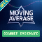 Moving Average Crossover Scanner MT4
