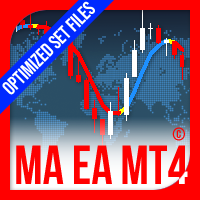 Moving Average EA MT4