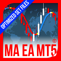 Moving Average EA MT5