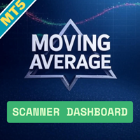 Moving Average Multicurrency Scanner MT5