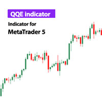 QQE Indicator for MT5