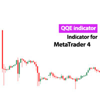 QQE Indicator for MT4