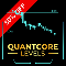 购买149USD QuantCore Levels