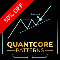 购买149USD QuantCore Patterns