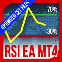 Rsi EA MT4