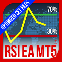 Rsi EA MT5