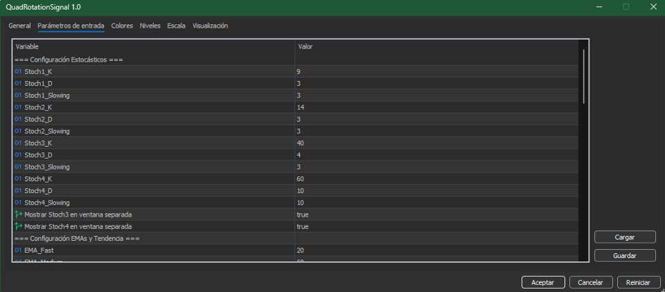 Screenshot #8 Stoch Quad Rotation Signal MQL5