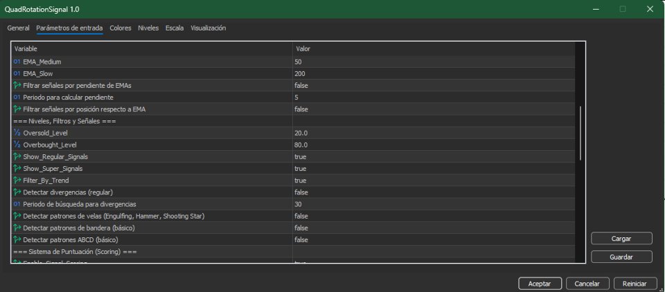 Screenshot #7 Stoch Quad Rotation Signal MQL5
