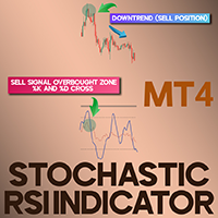 Stochastic RSI Indicator for MT4