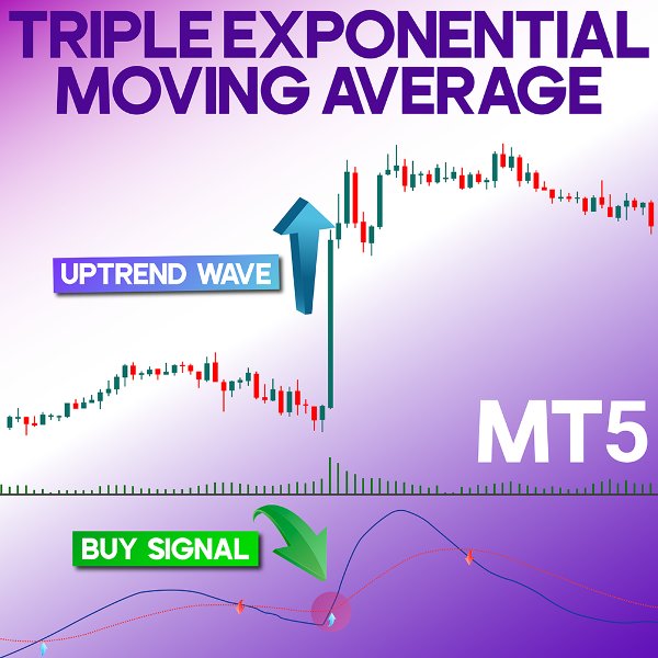 Screenshot #1 Triple Exponential Moving Average Indicator MT5