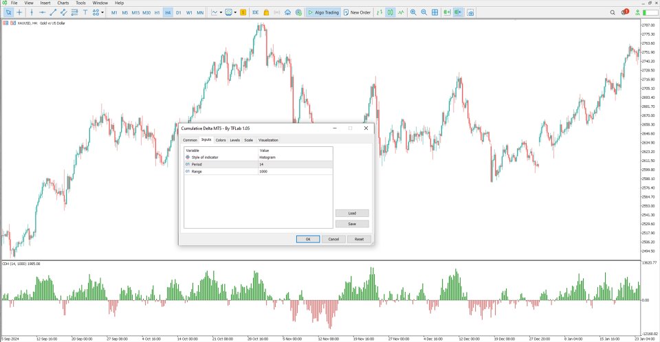 Screenshot #5 Cumulative Delta Indicator MT5