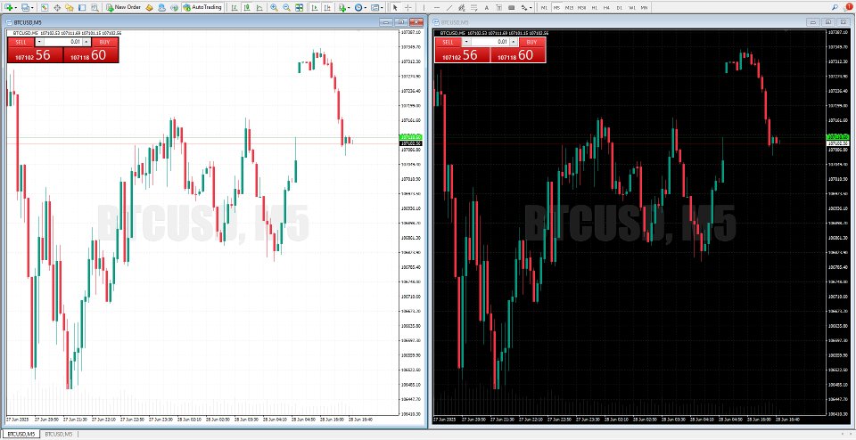 Screenshot #1 Dark Light Themes