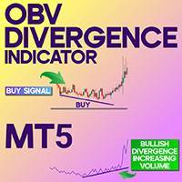 OBV Divergence Indicator MT5