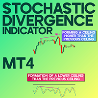 Stochastic Divergence Indicator for MT4