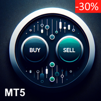 Trade Management MT5