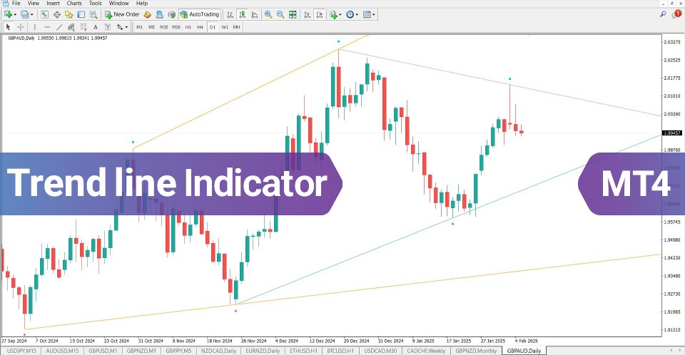 Capture d'écran #2 Trend Line Indicator MT4