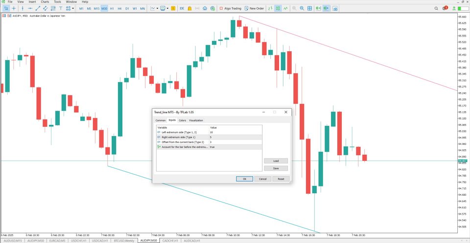 Screenshot #5 Trend Line Indicator MT5