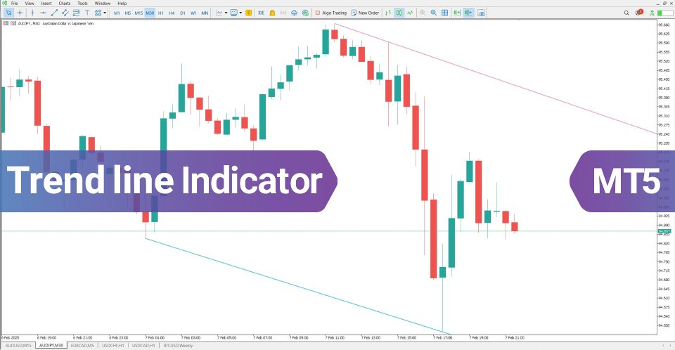 Screenshot #2 Trend Line Indicator MT5