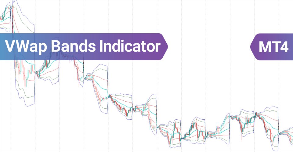 Screenshot #2 VWAP Bands Indicator MT4