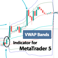 VWAP Bands Indicator MT5