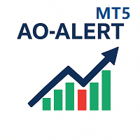 AO Alert mt5