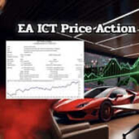EA ICT Price Action